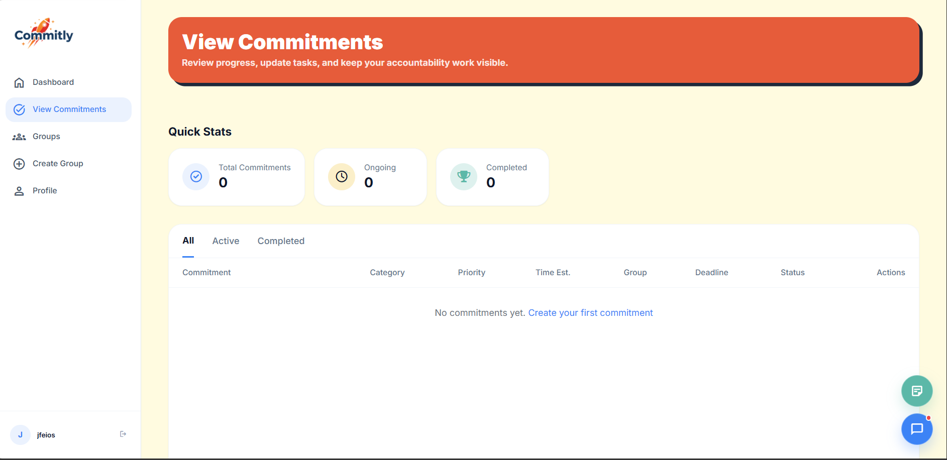 Commitly commitments